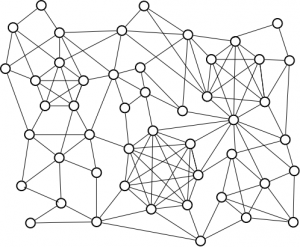 graph graph