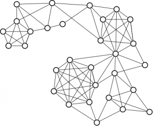 bigclique_reducemerge Merged graphs