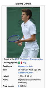 Infobox